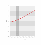 2050680-fjmxw0qjgm57-slayer_ratecurve-large.png