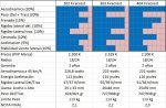 Test ruedas 5.JPG