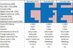 Test ruedas 4.JPG