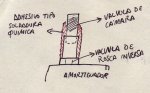 valvula.jpg