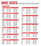 Specialized MTB Size chart.png