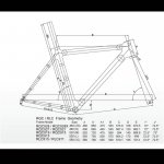 RQC27-frame-geometry.jpg