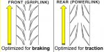 Mavic_Yksion_Tread_Direction.jpg