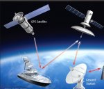 gps-vulnerability-vessel.jpg