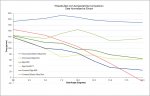 wheelbuilder_wind_tunnel_data_all.jpg