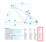 commencal_ramones_geometry.png