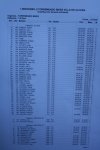 fotos canon_0872.JPG