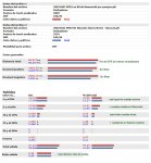 Comparativa IBP Mammoth-Karacol 1.jpg