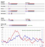Comparativa IBP Mammoth-Karacol 2.jpg