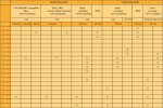 Tabla Stronglight.jpg