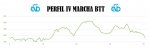 PERFIL MARCHA BTT 2017.jpg