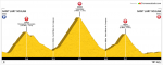 Horquette-Tourmalet-Aspin.png
