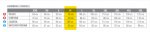castelli_sizechart_man_254.jpg