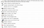 Caracteristicas de Orbea Alma M50 2017.PNG