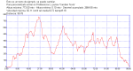 pineda-bdn3000.TRK.png