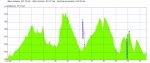btt-aspanoa-2017-larga-perfil.jpg