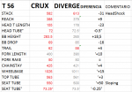 CRUX vs Diverge zoom.PNG