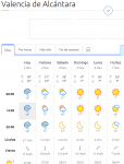 recorteclima2.PNG