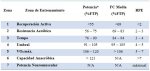 2013-12-30-13-01-23_tabla-1-jpg.jpeg