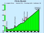 Pielago.jpg