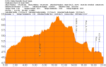 0009.Chelva - Subida Monasterio-Azud.png