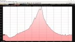 perfil sierra de biar.jpg