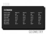 geometria cowan 08.jpg