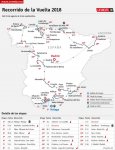 Vuelta a España 2018.jpg