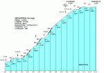 Arnostegi79 on.gif