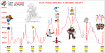 512x00-Guia-MTB-Perfil.png