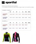talla_maillots_sportful.jpg
