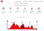Tres lunas race- domingo.JPG