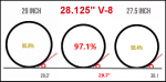 28.125-Wheel-Size-Comparison.png