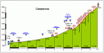 camperona34.gif