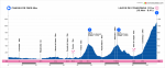 Marcha Lagos 2018. Recorrido nuevo (1).png
