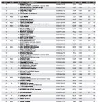 startlist men 2.jpg