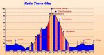 Ruta%20Terra%20Cha.jpg