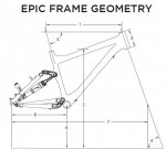 Geometria Specialized M5.jpg