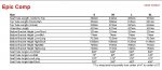 Geometria Specialized Epic Comp.jpg