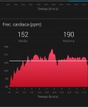Screenshot_2018-07-15-12-24-17-683_com.garmin.android.apps.connectmobile.jpg
