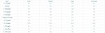 Esker-Elkat-enduro-bike-orion-suspension-geometry-1068x339.jpg