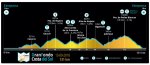 perfil-granfondocostadelsol-2018_.jpg