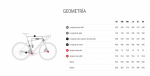 características_bh_quartz_ultegra.png