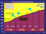 Alto+de+La+Manzaneda.gif
