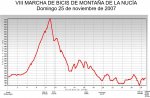 PERFIL 2007 reduc..jpg