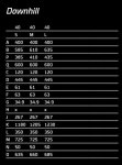 Geo Chart DH 7000.jpg