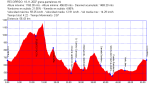 18-11-2007 sierra grana-pantalones.png