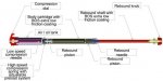 damping cartridge.JPG