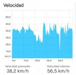 Screenshot_20181114-163141_Strava.jpeg