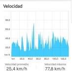 Screenshot_20181114-163050_Strava.jpeg
